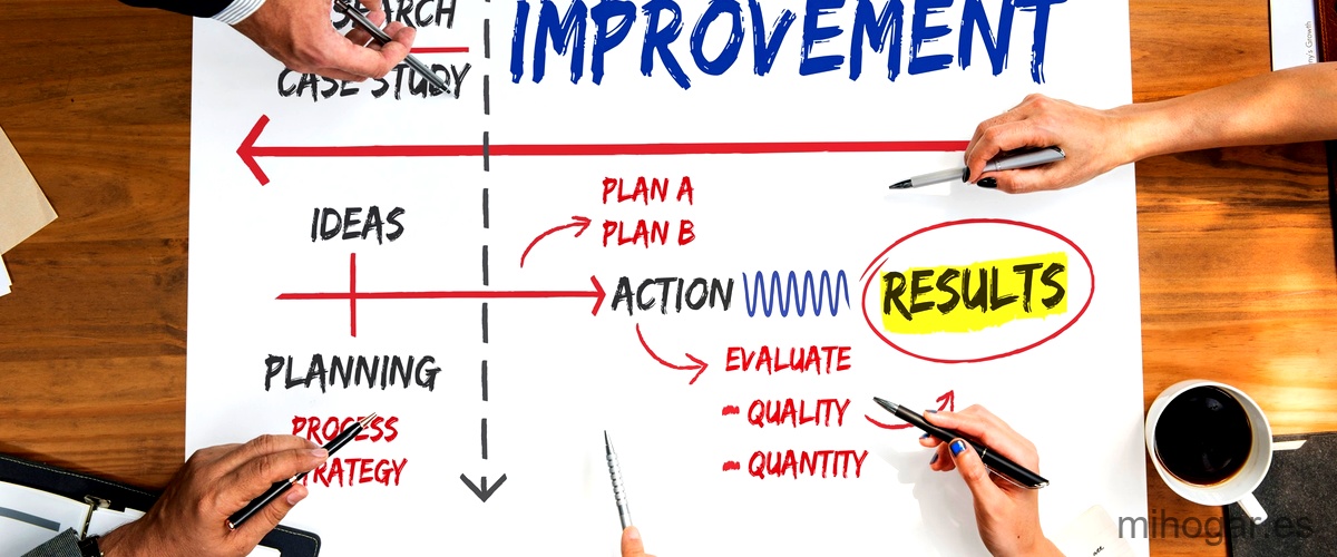 plantillas-profesionales-para-optimizar-tus-tareas-diarias-1